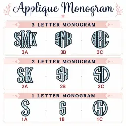 Scalloped Monogram Pillow — Gingham Initials, Coloured Edge thumbnail 6