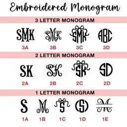 Gingham Monogram Pillow — Ruffled, With Their Initials thumbnail 5