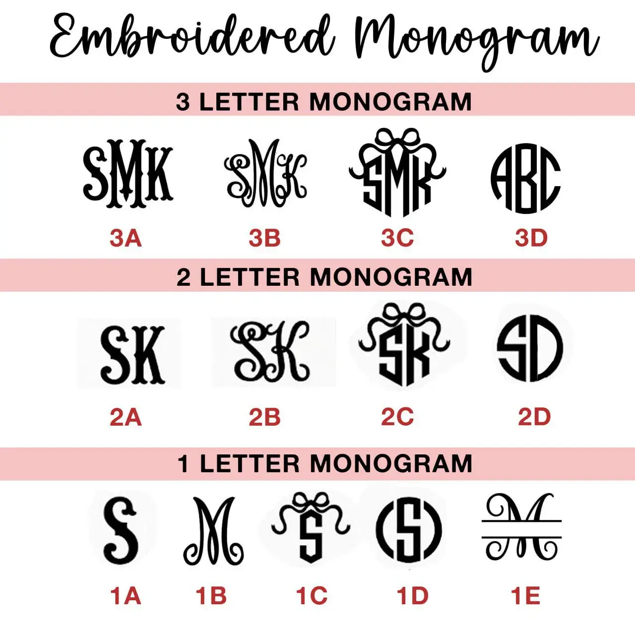 Gingham Monogram Pillow — Ruffled, With Their Initials